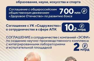 В Курской области построят научный центр за 2 млрд рублей
