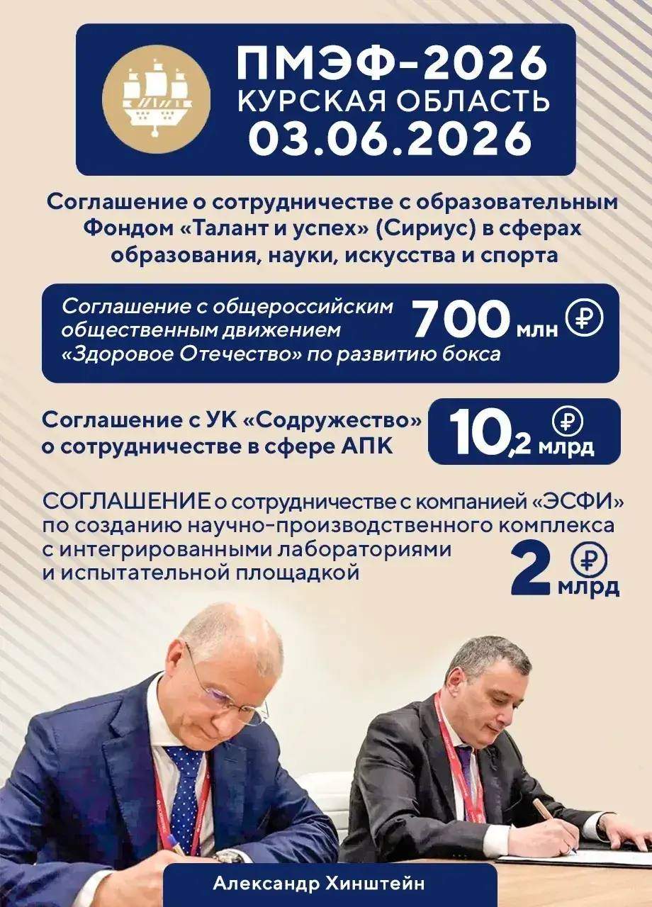 В Курской области построят научный центр за 2 млрд рублей