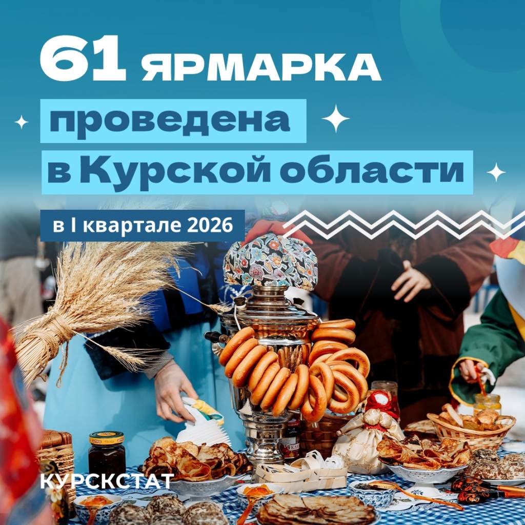В Курской области за первый квартал прошла 61 ярмарка