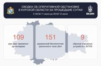За сутки 269 атак на Курскую область: повреждения есть в Курске и районах