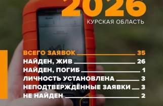 В июле курские поисковики нашли живыми 26 пропавших людей