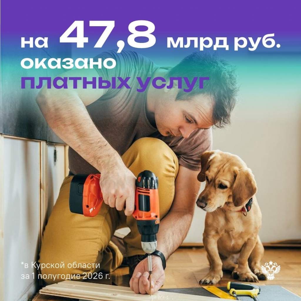 Куряне потратили почти 48 млрд рублей на услуги за полгода