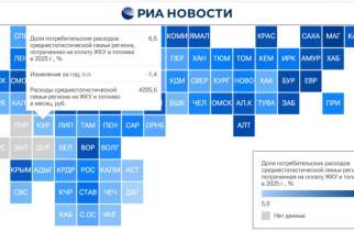 Курская область вошла в число регионов с самыми низкими расходами на коммуналку
