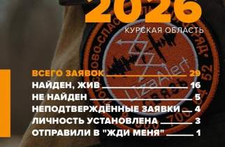 Курский отряд «ЛизаАлерт» в августе нашел живыми 16 человек