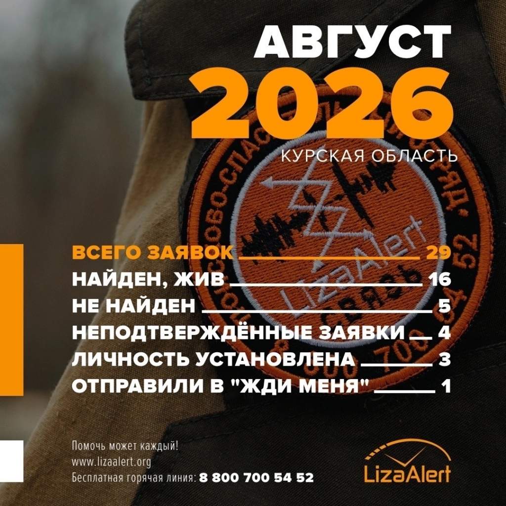 Курский отряд «ЛизаАлерт» в августе нашел живыми 16 человек