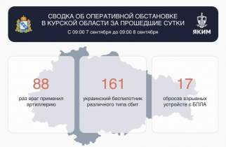 ВСУ атаковали Курскую область 266 раз за сутки, три села без света
