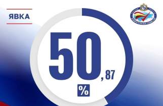 В Курской области явка избирателей превысила 50%