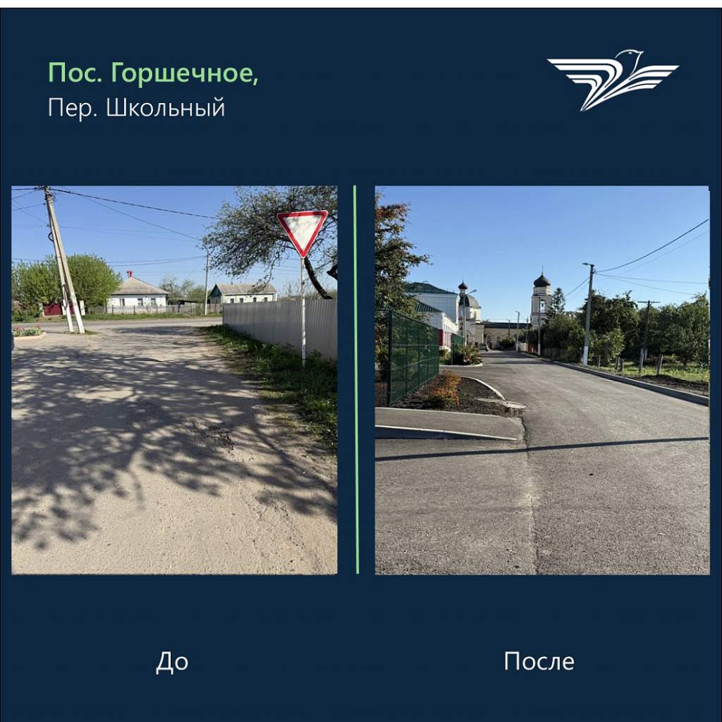 В Горшечном отремонтировали 2,35 км дорог на 7 улицах