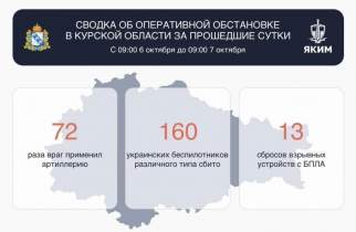 За сутки над Курской областью сбили 160 беспилотников