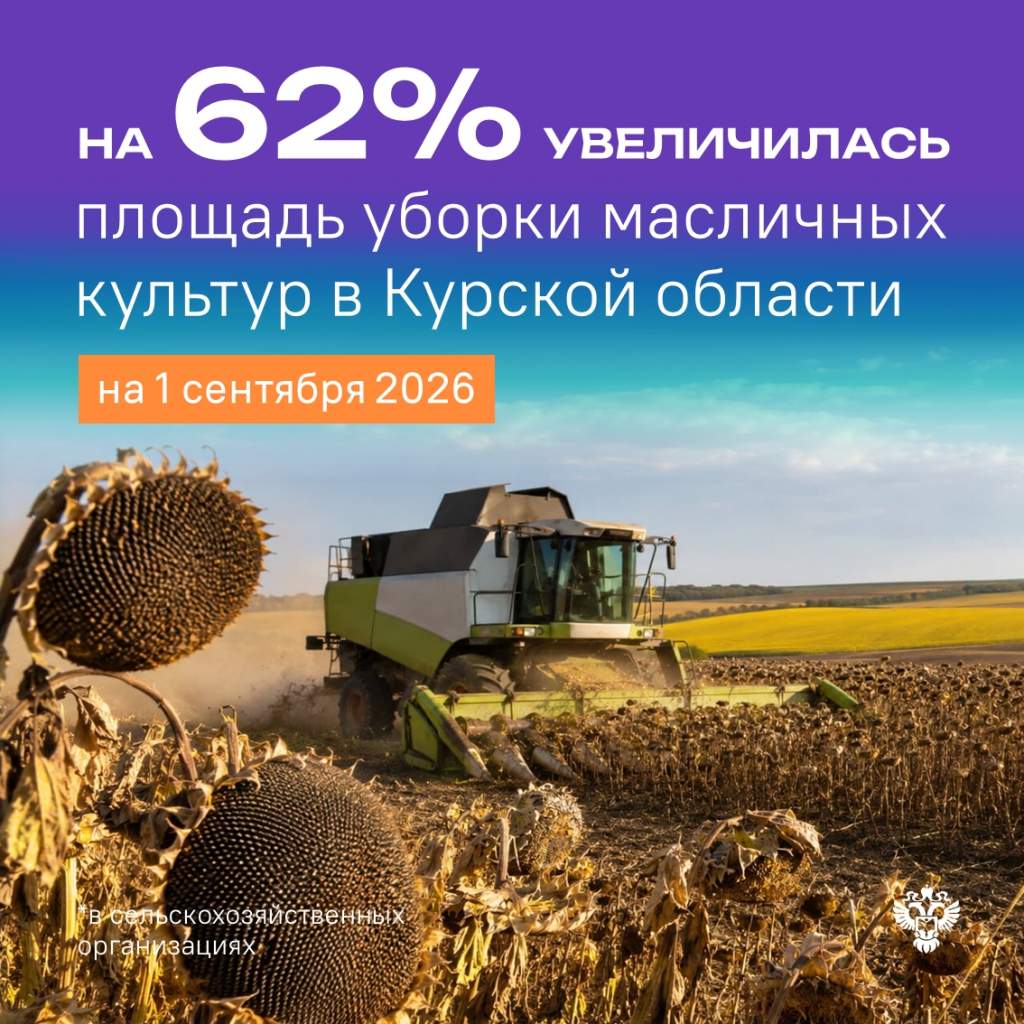 В Курской области скосили 444,7 тысячи гектаров зерновых