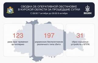 За сутки ВСУ атаковали Курскую область 351 раз