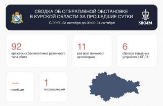 За сутки ВСУ атаковали Курскую область 109 раз, ранен один человек