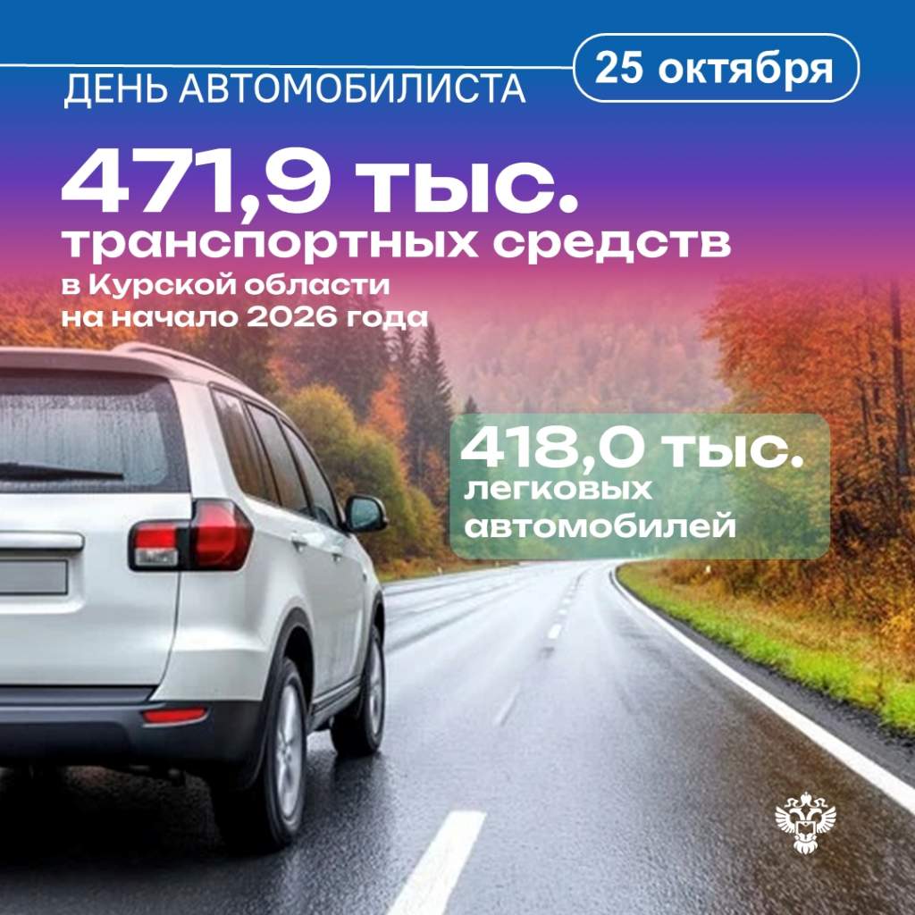 В Курской области зарегистрировано почти 472 тысячи транспортных средств